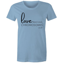 Load image into Gallery viewer, Love doesn&#39;t count chromosomes by SRP - AS Colour - Women&#39;s Maple Tee