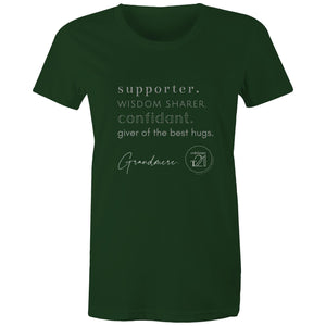 Grandmere - AS Colour - Women's Maple Tee